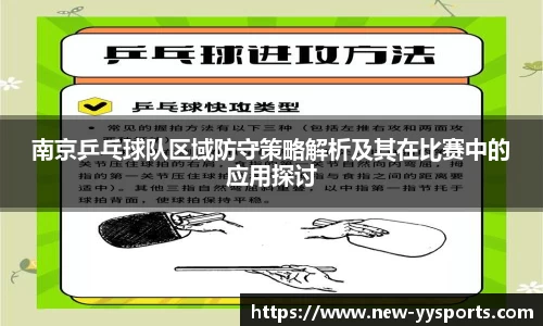 南京乒乓球队区域防守策略解析及其在比赛中的应用探讨